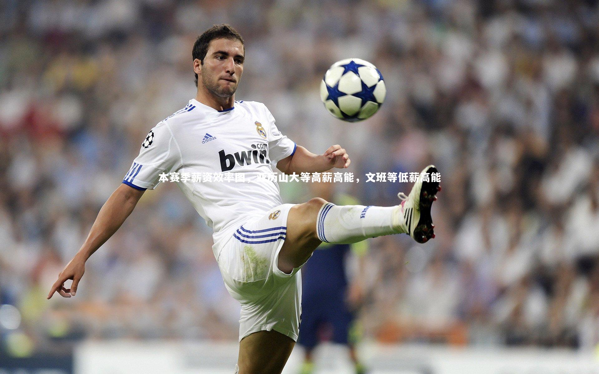 B体育平台：本赛季薪资效率图，亚历山大等高薪高能，文班等低薪高能